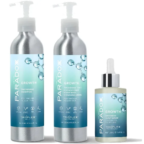 We Are Paradoxx & Thickening Trio